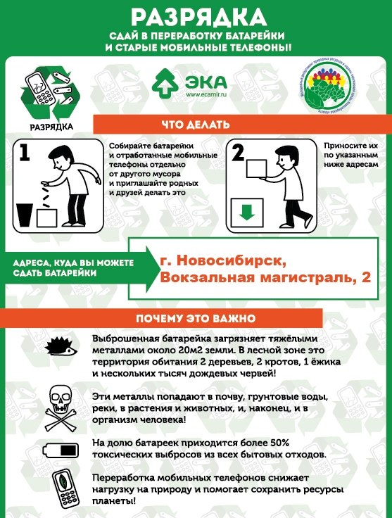 разрядка