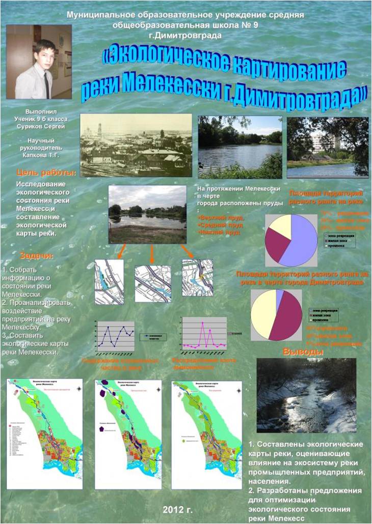 dimitr